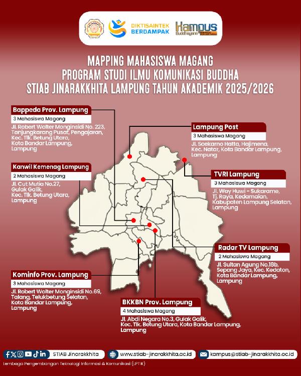 Mapping Mahasiswa Magang STIAB Jinarakkhita Lampung 2025 2026